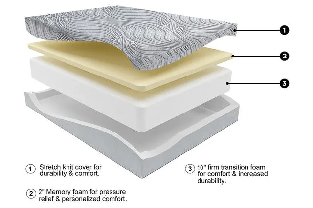12in memory foam
