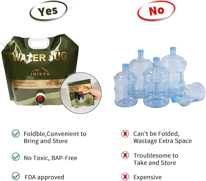 2 Pcs Collapsible Water Storage, 1.98 Gallon Collapsible Water Jug Plastic Camping Water Container for Outdoors Hiking Traveling, Premium Foldable Portable Emergency Water Bag - BPA Free Food Grade