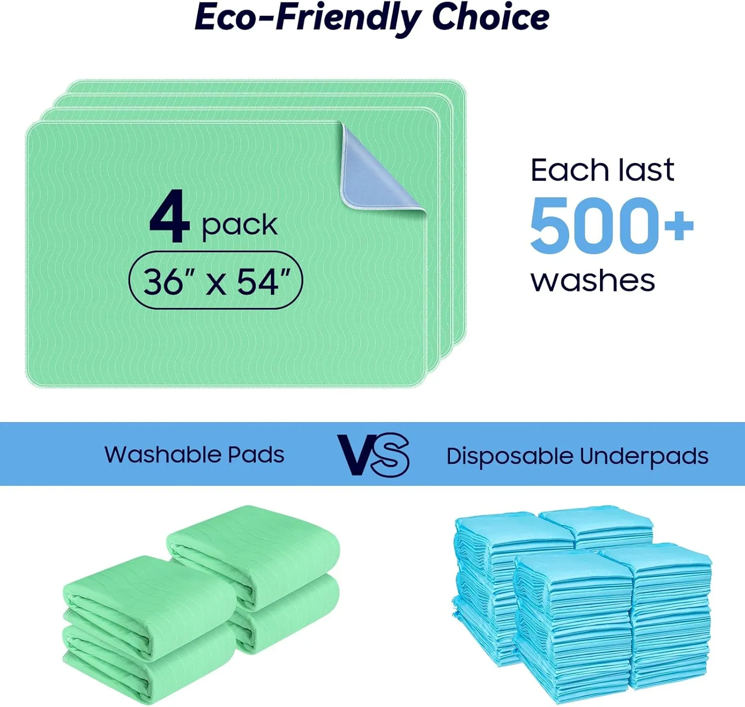 4 Pack 36 x 54 Extra Heavy Absorbency Washable Underpads, Waterproof Nursing Pads Incontinence Bed Pads, Reusable Washable Pee Pads for Dogs, Diaper Changing & Adults, Mattress Protector