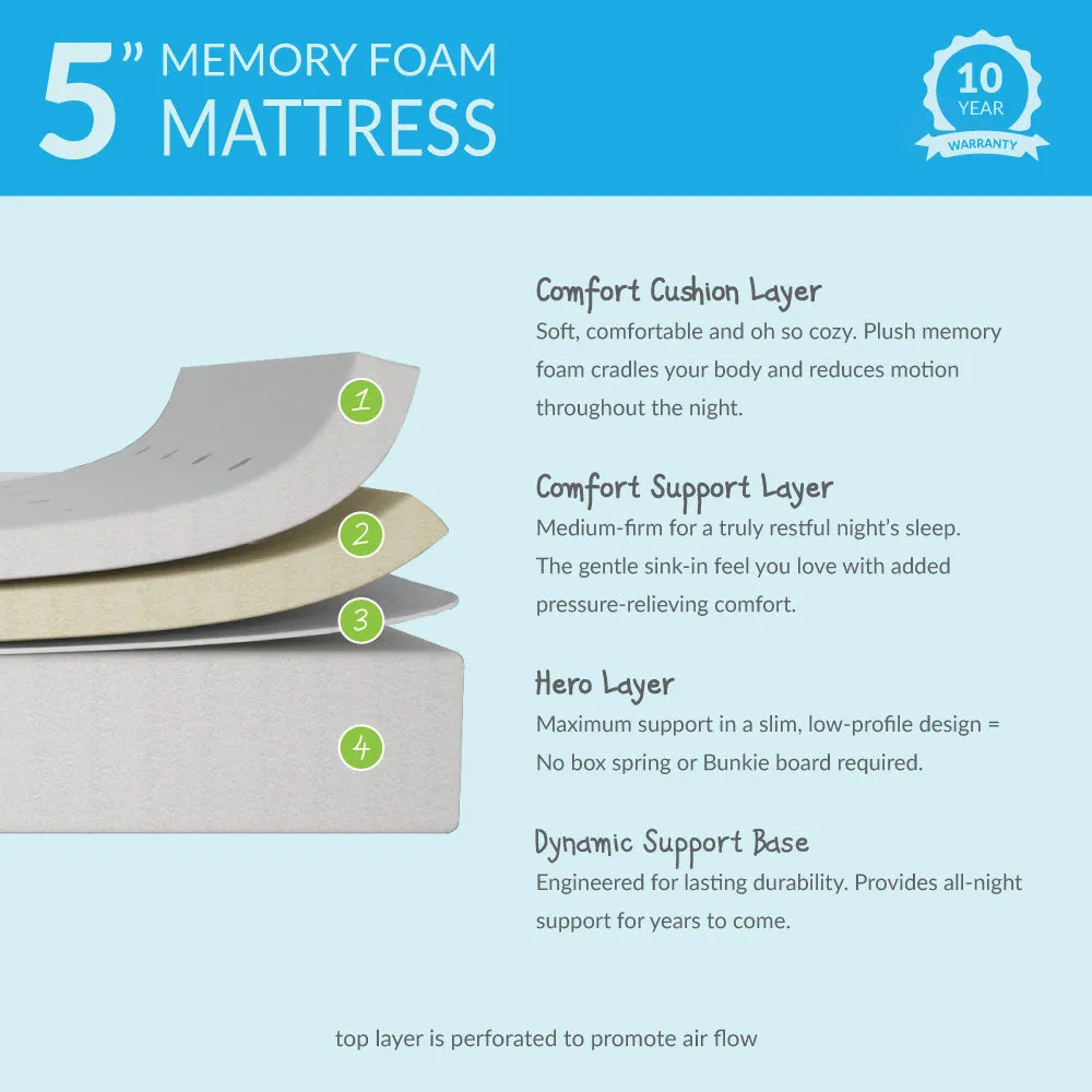5-Inch Twin Memory Foam Mattress