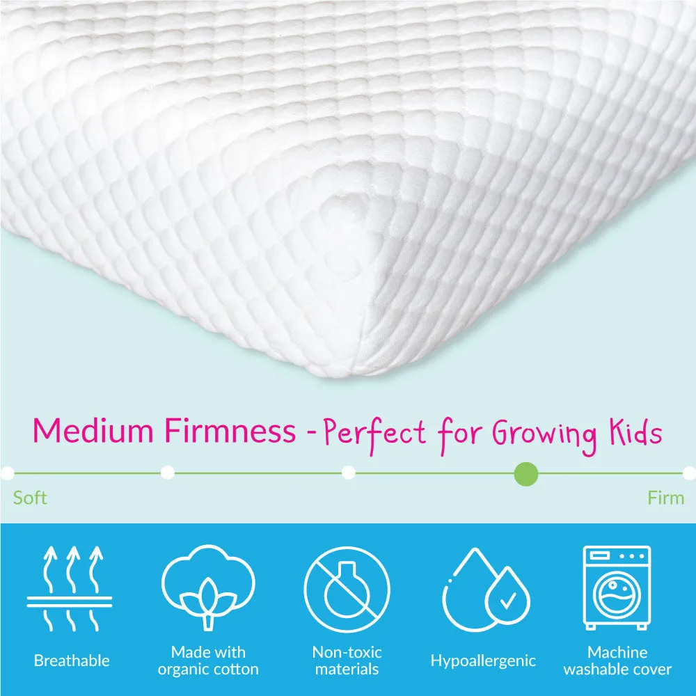 5-Inch Twin Memory Foam Mattress