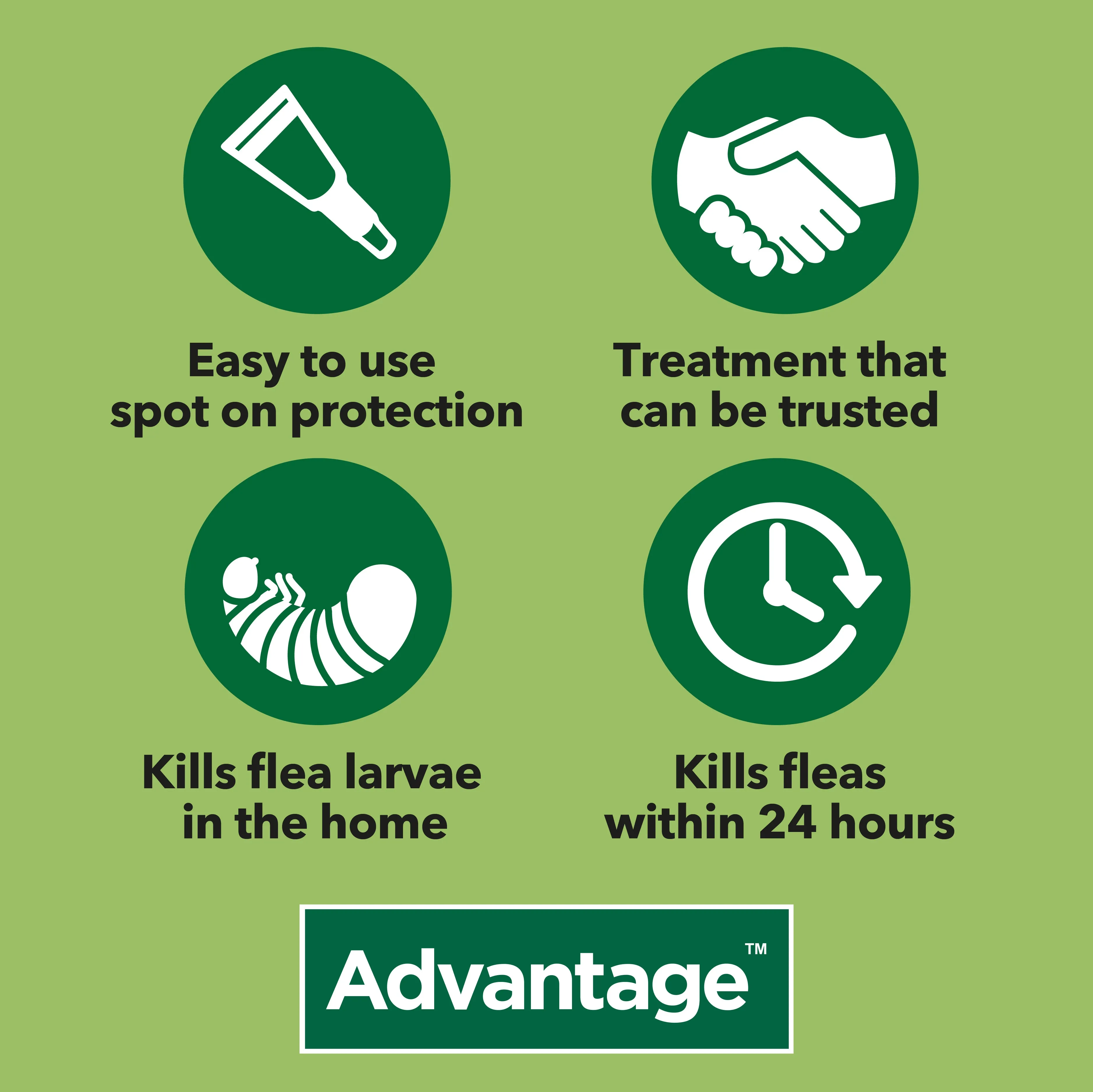 Advantage 100 Spot On Flea Control - Medium Dogs 4-10kg (4 Pipettes)
