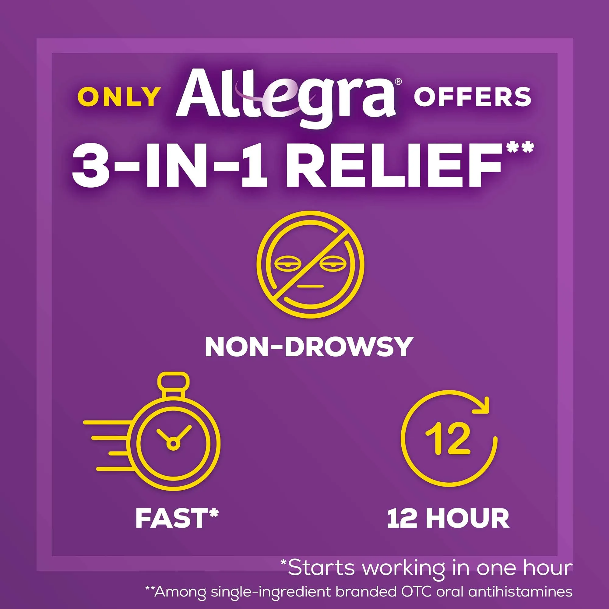Allegra Adult 12HR Non-Drowsy Antihistamine, Fast-acting Allergy Symptom Relief, 60 mg, 24 Count (Pack of 1) 24 Count (Pack of 1)