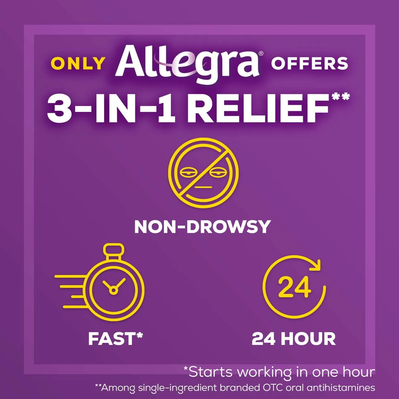 Allegra Adult 24 Hour Non-Drowsy Antihistamine Allergy Relief Medicine 180mg Tablets 15ct