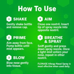 Allergy Relief Nasal Spray