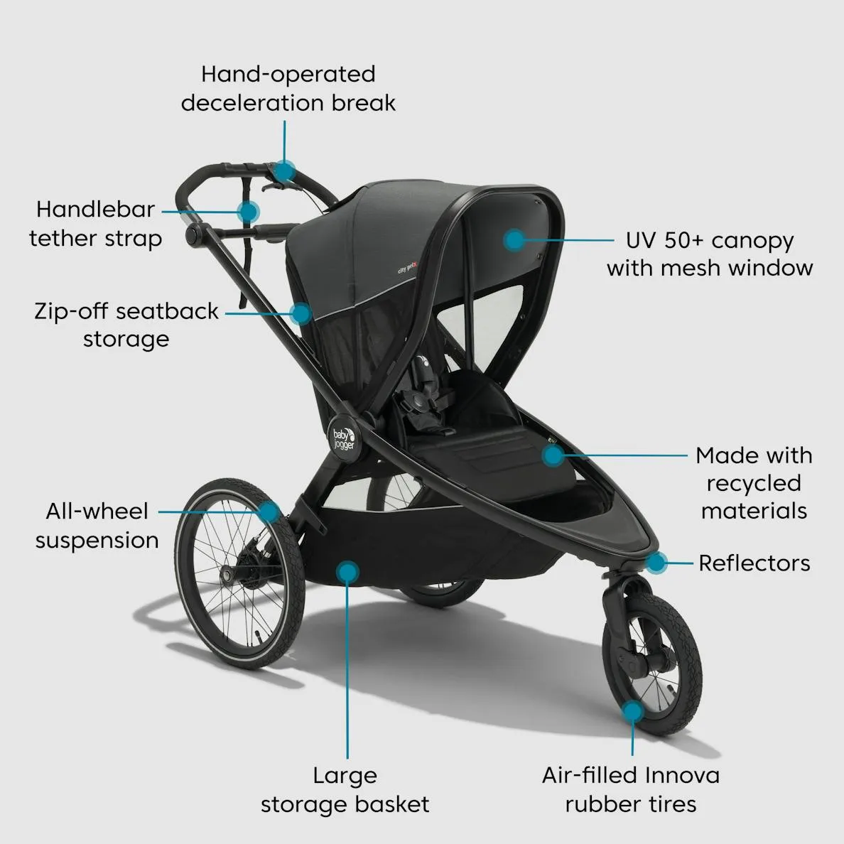 Baby Jogger City Prix Jogger Stroller