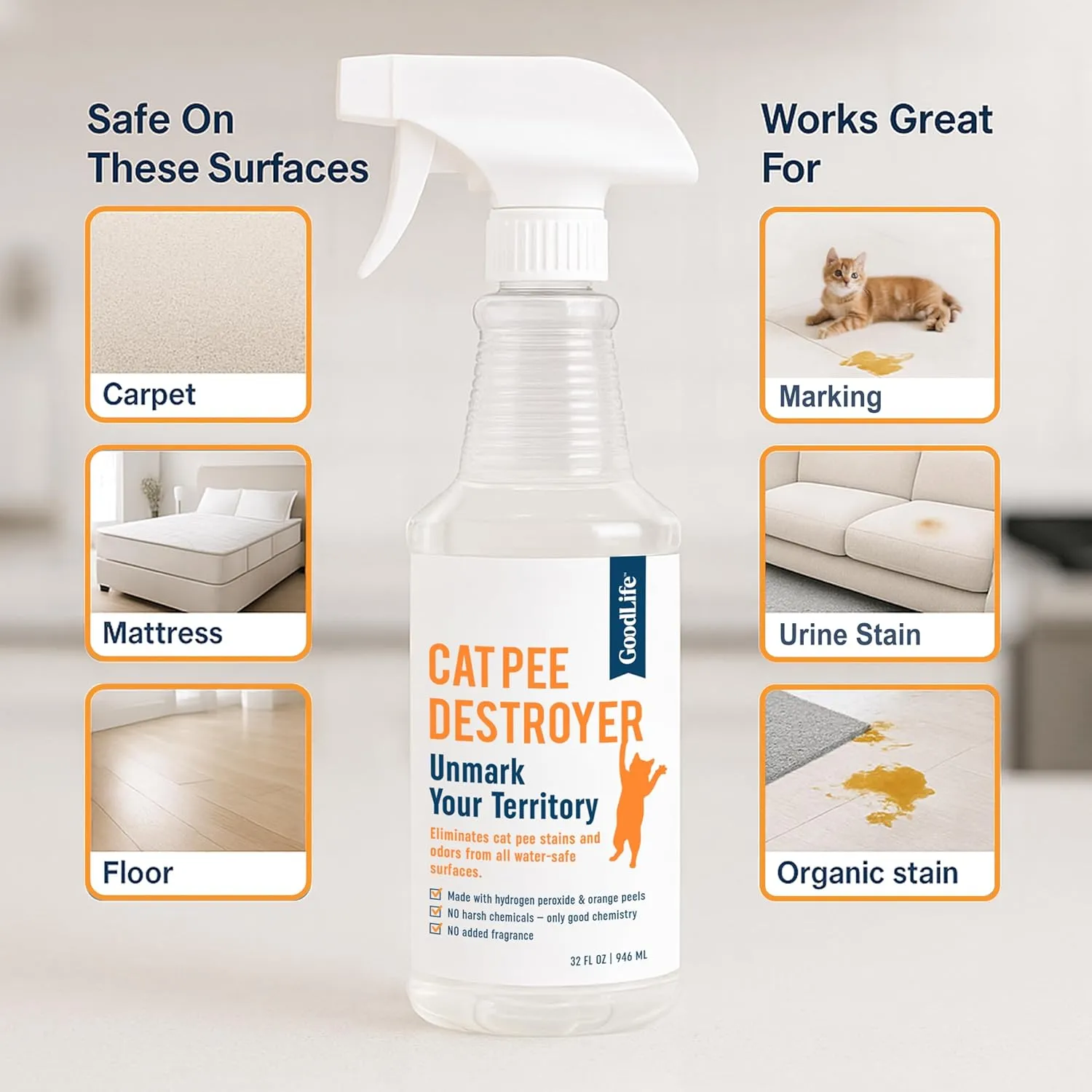 Cat Pee Destroyer - Cat Urination Stain & Urine Odor Eliminator for Home - Cat Deodorizer for Litter Box, Carpet, Mattress, Couches, Furniture, & Floors (CPD 32)