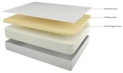 Chime 12 Inch Memory Foam King Mattress in a Box with Head-Foot Model Best King Adjustable Base