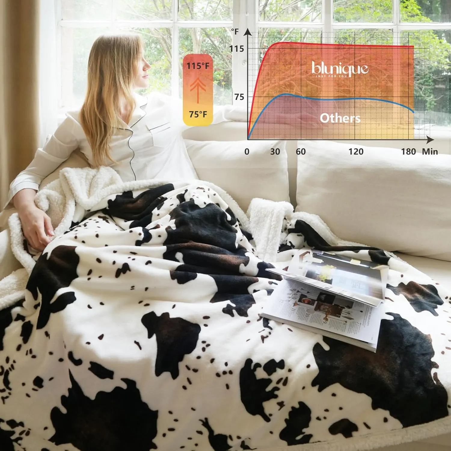 Cow Print Heated Throw Blanket Electric Blanket-Heating Blanket Throw with 5 Heat Levels & 4 Hours Auto-Off, Cozy Soft Fleece Sherpa, Washable, 50 x 60 Inches