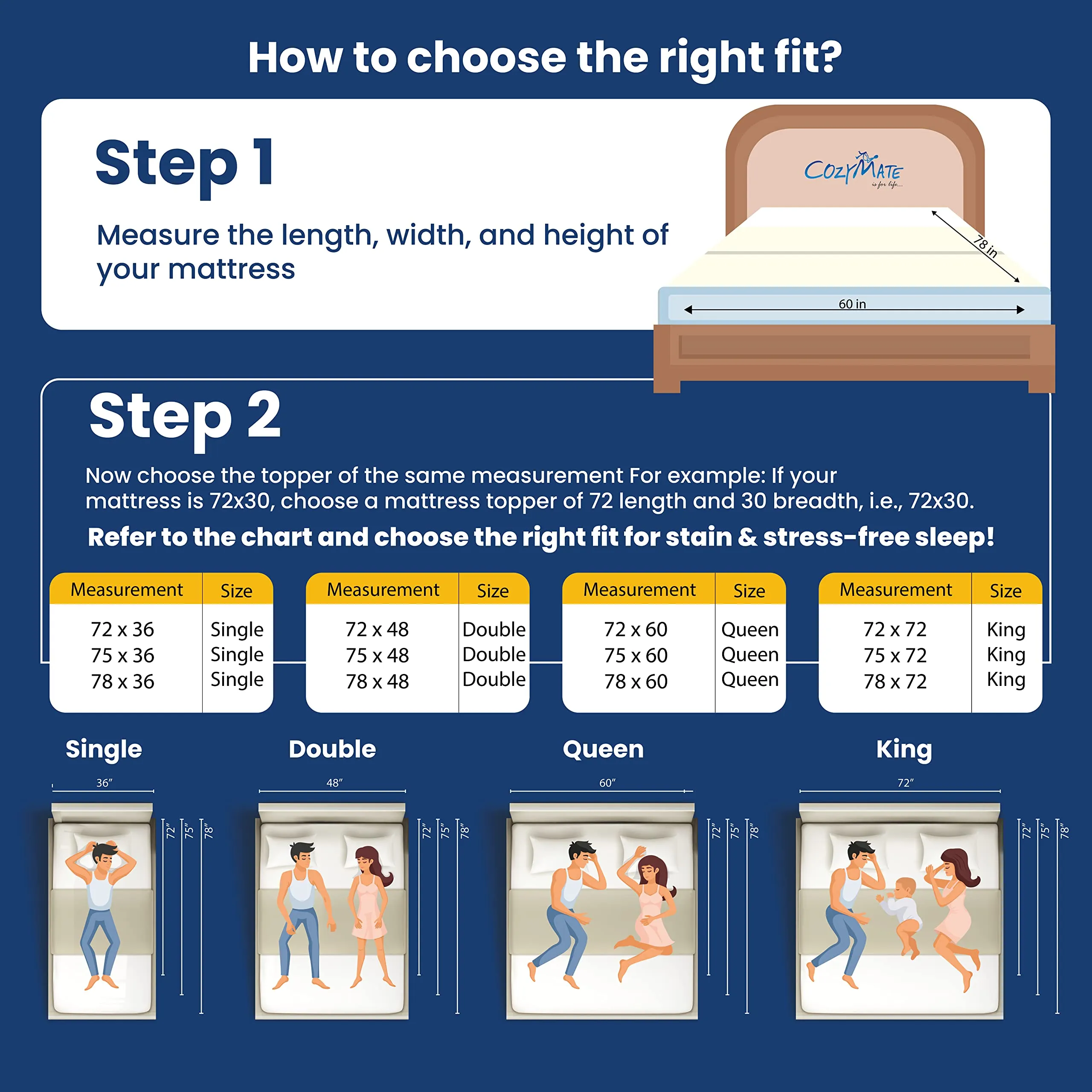Cozymate Cool Gel 2-inch Memory Foam Mattress(78x66x2 inch, Multicolor)