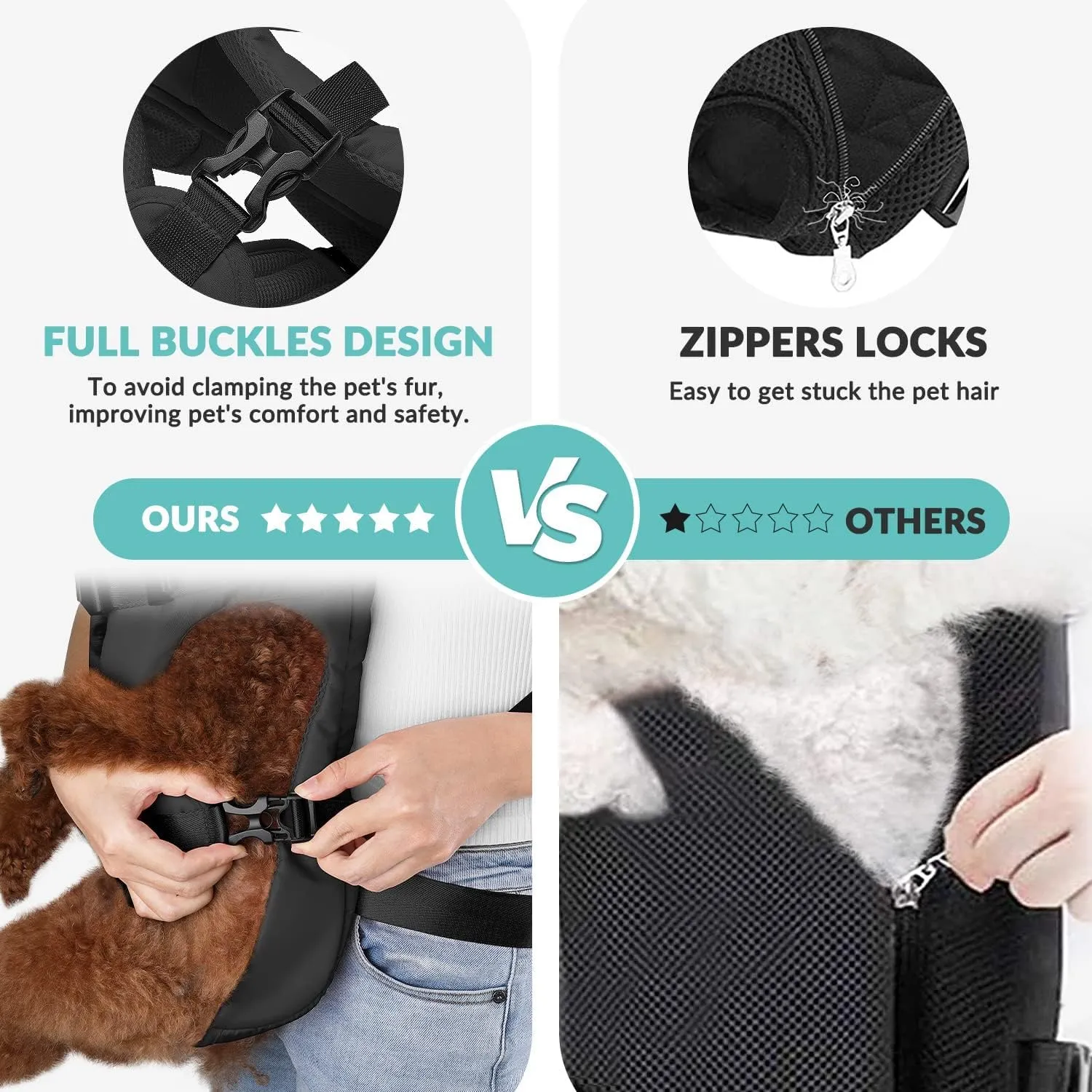 Dog Carrier Backpacks, Adjustable Dog Backpack Carrier, Legs Out Easy-fit Dog Chest Carrier for Medium Small Dogs, Hands Free Dog Front Carrier for Hiking, CyclingBlack L