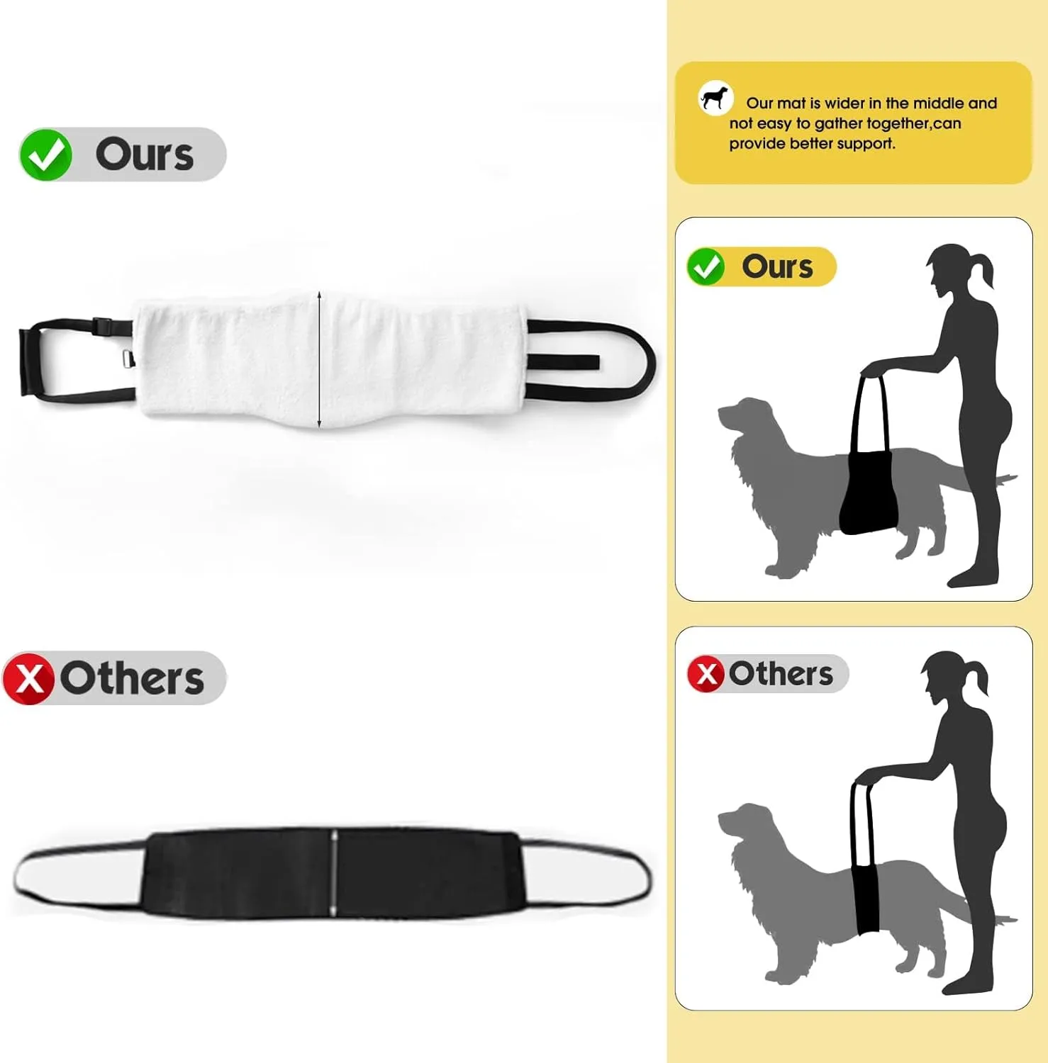 Dog Sling for Large Dogs Hind Leg Support, Magic Tape Dog Lift Harness, Soft Dog Support Harness for Back Legs, Hip Support Harness to Help Senior, Injured, Disabled and After ACL Surgery