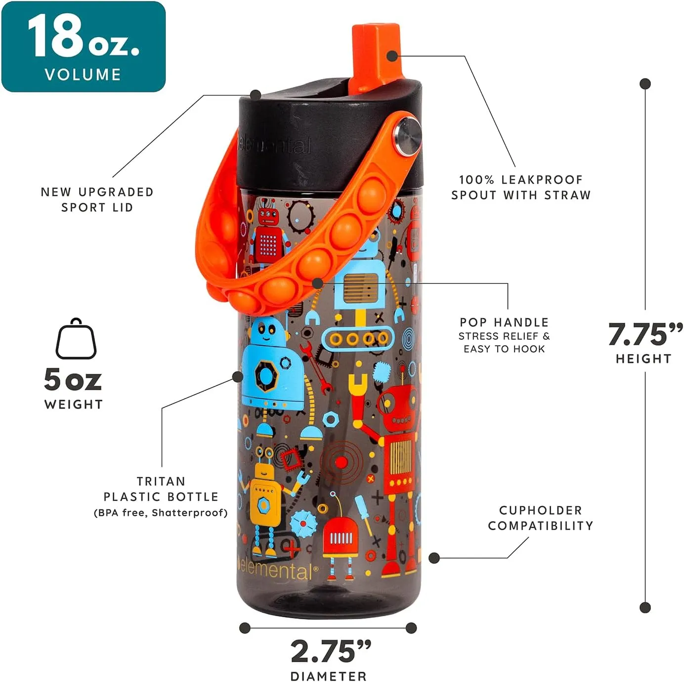 Elemental Water Bottles for Kids - Splash Kids Water Bottle for School with Pop-it Handle - BPA Free Tritan Plastic Water Bottle with Straw Leak Proof when Spout is Closed - Blue Robot - 18oz
