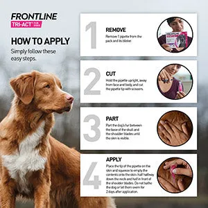FRONTLINE TRI ACT SPOT ON FLEA TREATMENT FOR DOGS 5-10KG 1CT - FTASOFTFD1
