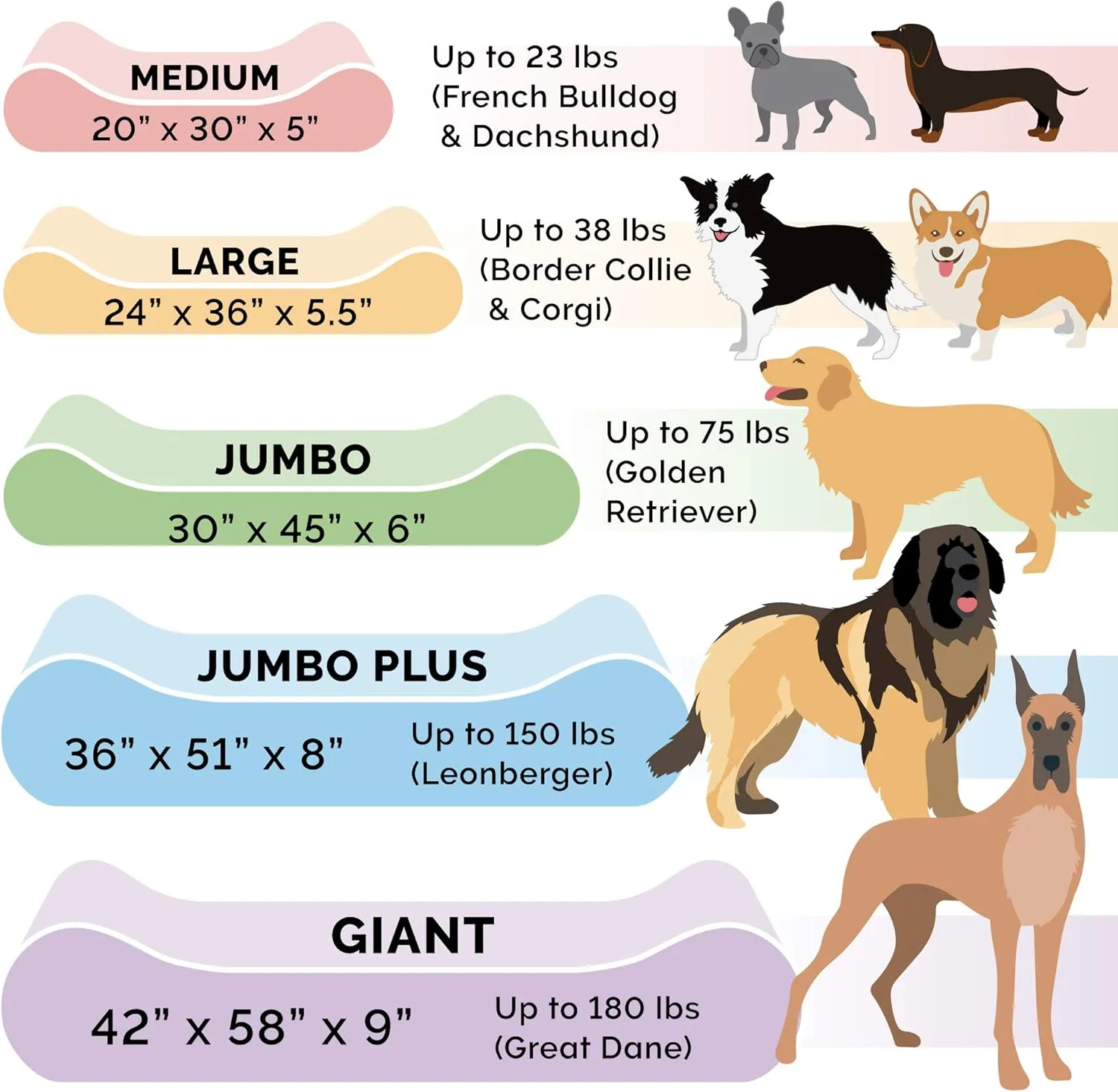 Furhaven Memory Foam Dog Bed for Large Dogs w/ Removable Washable Cover, For Dogs Up to 150 lbs - Ultra Plush Faux Fur & Suede Luxe Lounger Contour Mattress - Chocolate, Jumbo Plus/XXL
