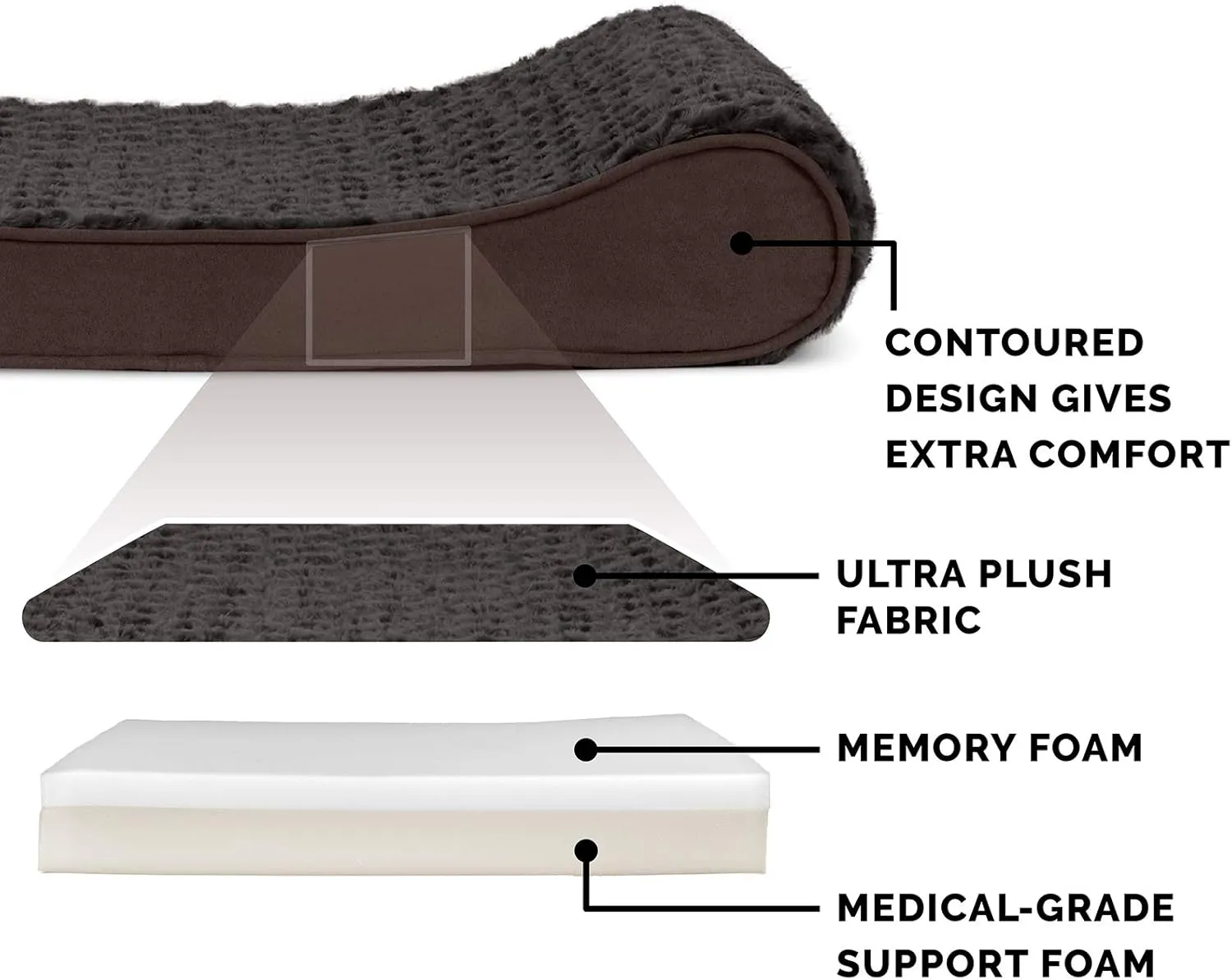 Furhaven Memory Foam Dog Bed for Large Dogs w/ Removable Washable Cover, For Dogs Up to 150 lbs - Ultra Plush Faux Fur & Suede Luxe Lounger Contour Mattress - Chocolate, Jumbo Plus/XXL