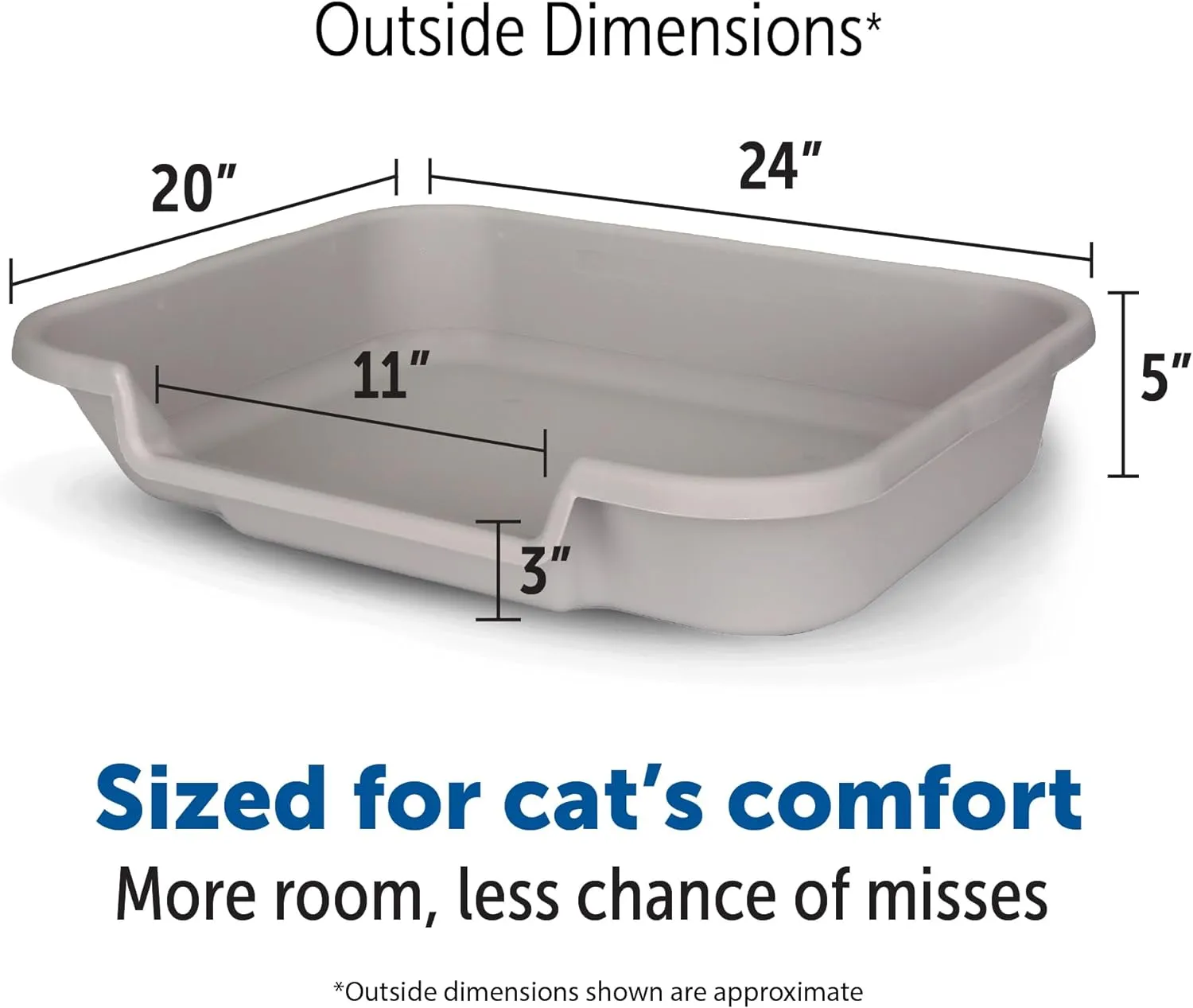 KittyGoHere Senior Cat Litter Box 2 Pack, Large Misty Gray Low Entrance Kitty Litter Box, Sized for Cats Comfort, Perfect for Senior and Arthritic Cats, Made in USA