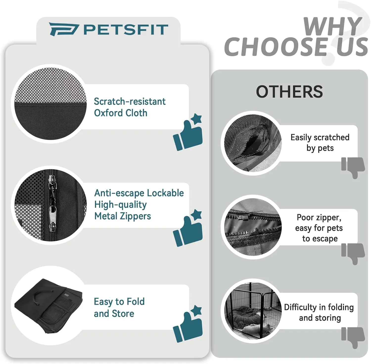 PETSFIT Dog Playpen Indoor/Outdoor,Portable Pet Playpen with Removable Zipper Top,Waterproof Bottom, Foldable Puppy Pen for Cats, Large Breeds (45.5L x 45.5W x 28.5H)