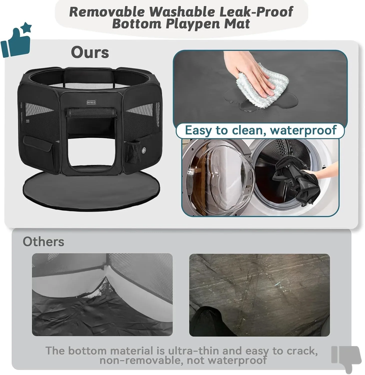PETSFIT Dog Playpen Indoor/Outdoor,Portable Pet Playpen with Removable Zipper Top,Waterproof Bottom, Foldable Puppy Pen for Cats, Large Breeds (45.5L x 45.5W x 28.5H)