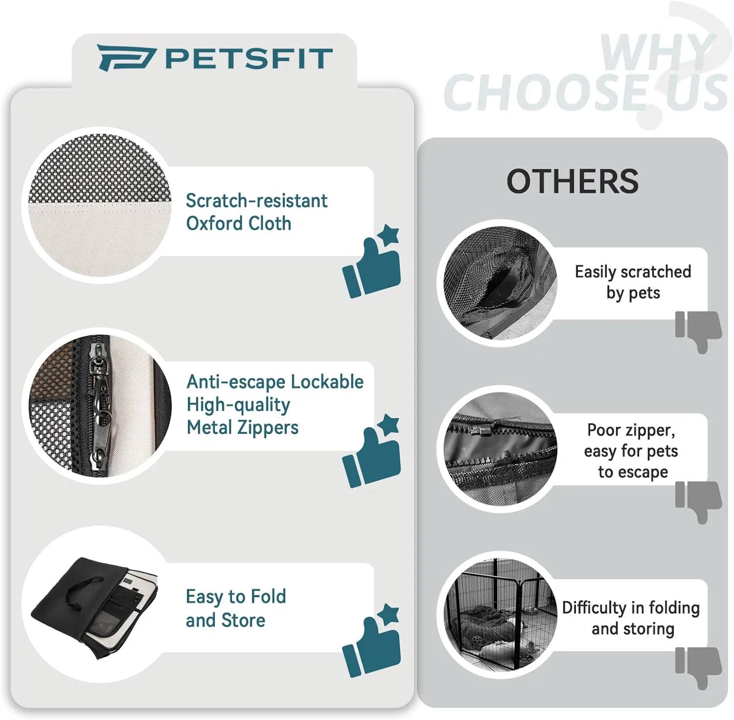 PETSFIT Dog Playpen Indoor/Outdoor,Portable Pet Playpen with Removable Zipper Top,Waterproof Bottom, Foldable Puppy Pen for Cats, Large Breeds (45.5L x 45.5W x 28.5H)