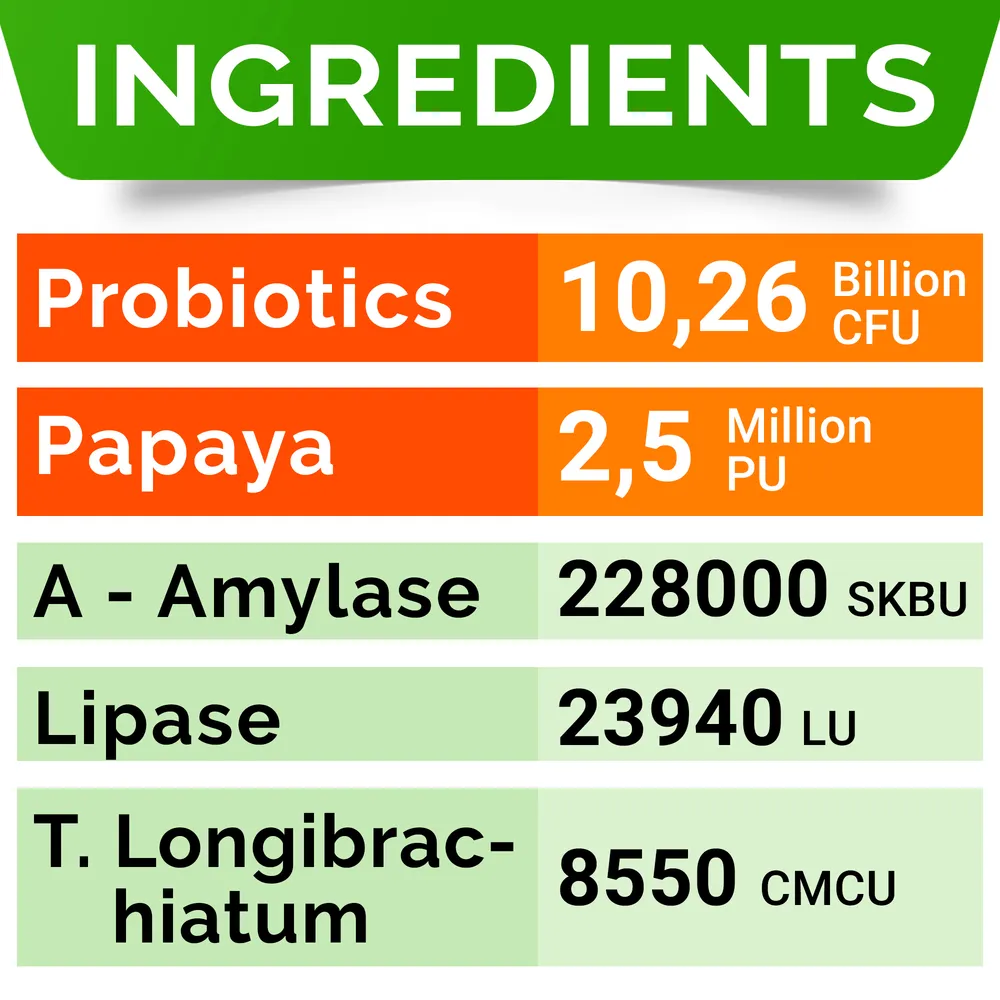Probiotics Powder for Cats and Dogs