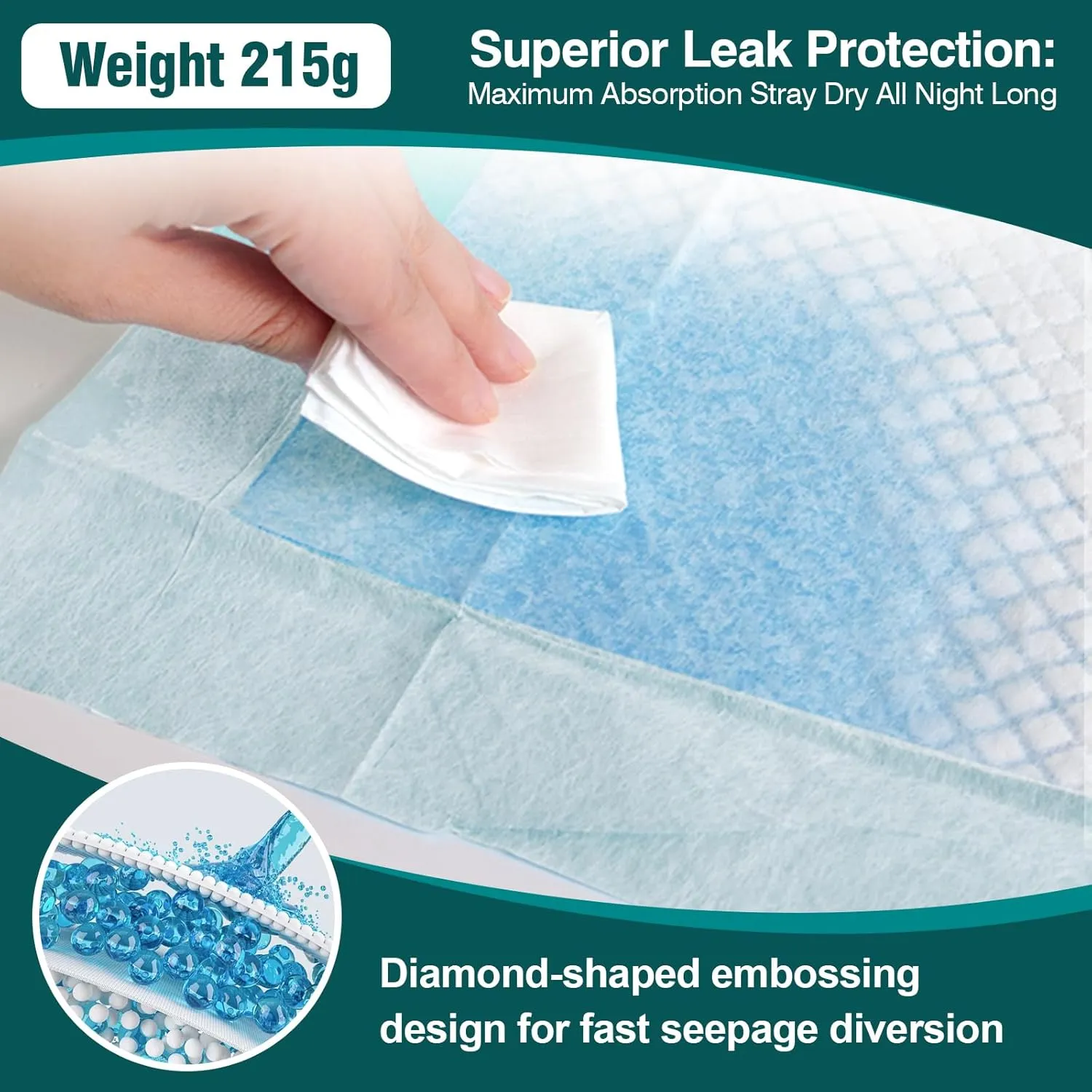 Tear-Resistant Bed Pads Disposable 48" X 36" Extra Large 215 Gram Heavy Duty Absorbency Chucks Pads Disposable Adult Thickened Pee Pads for Adult Elderly Puppy Pads for Training, 10 Pads