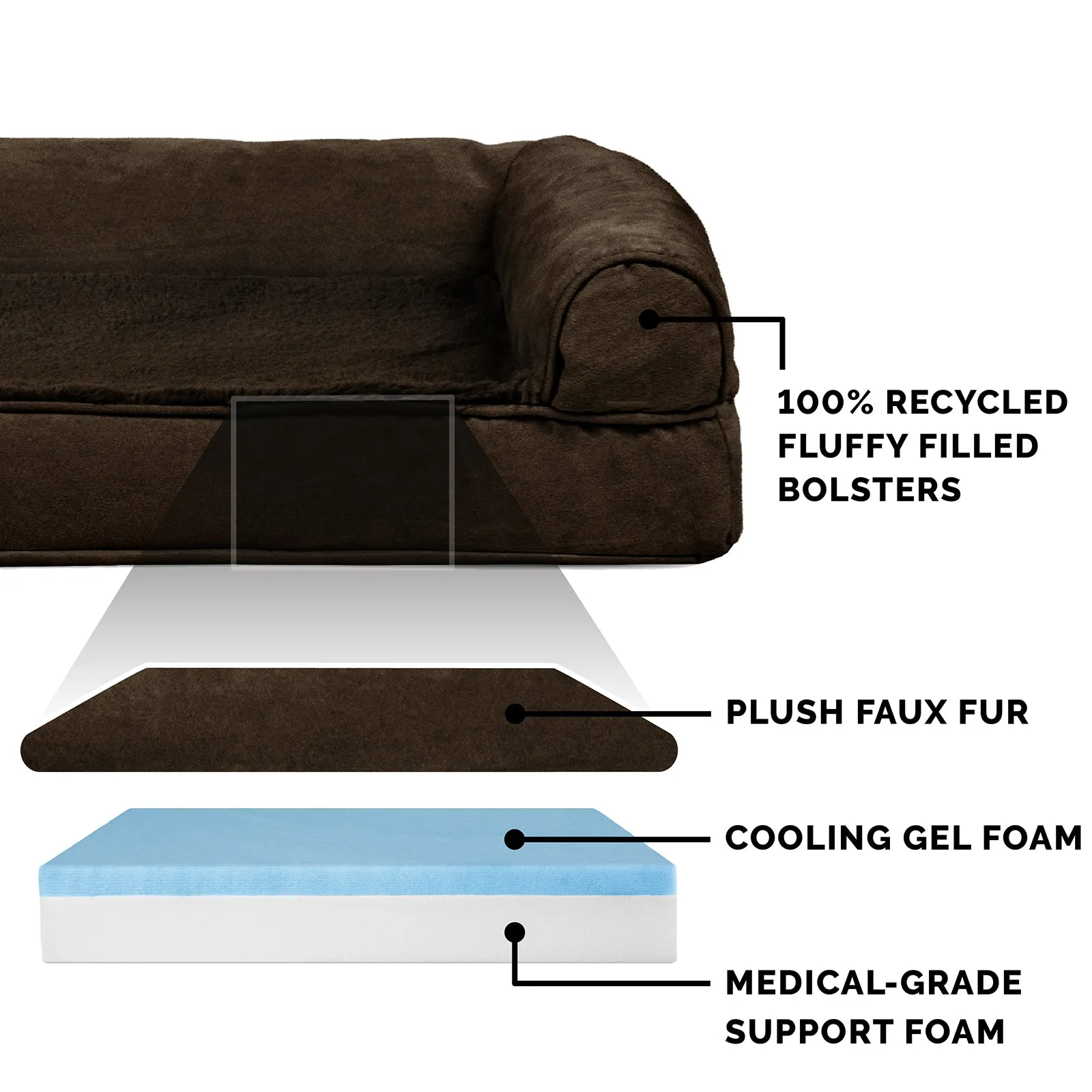 Ultra-Plush Sofa-Style Couch Pet Bed