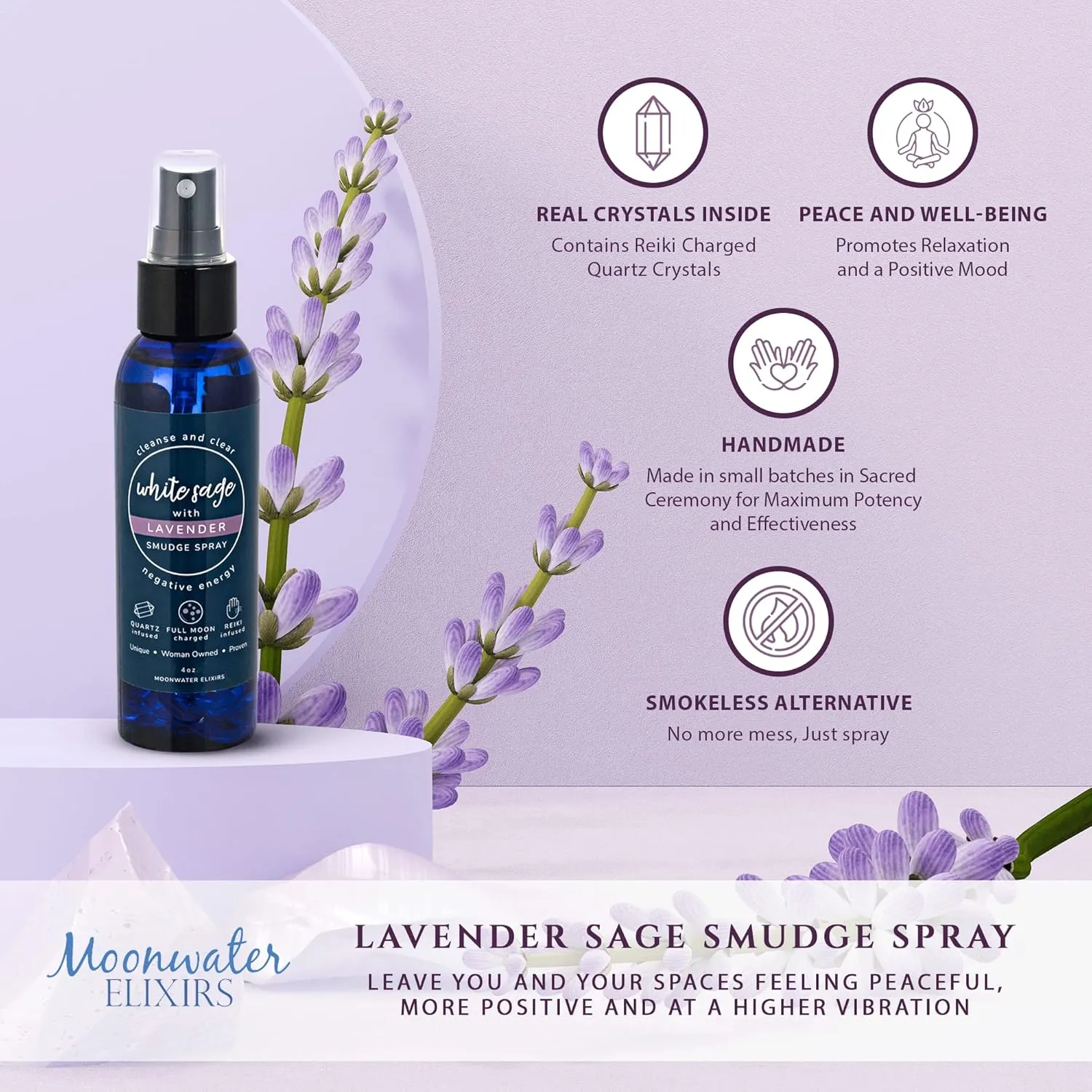 White Sage Smudge Spray for Spiritual Cleansing & Aura Protection, Sage & Lavender Smudging Spray - Cleansing Negative Energy & Protection, Clear Quartz Reiki Energized Aromatherapy Room Spray - 8oz