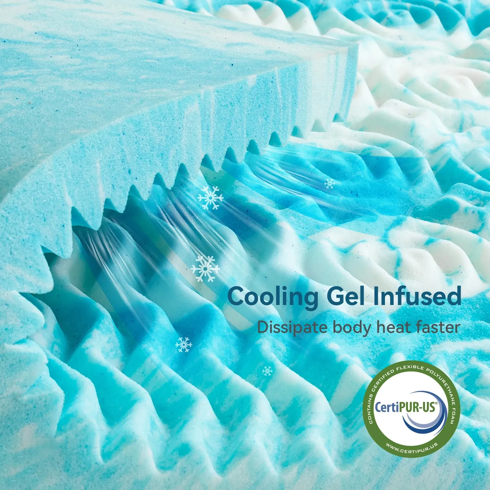 Zoned Design Memory Foam Mattress Topper