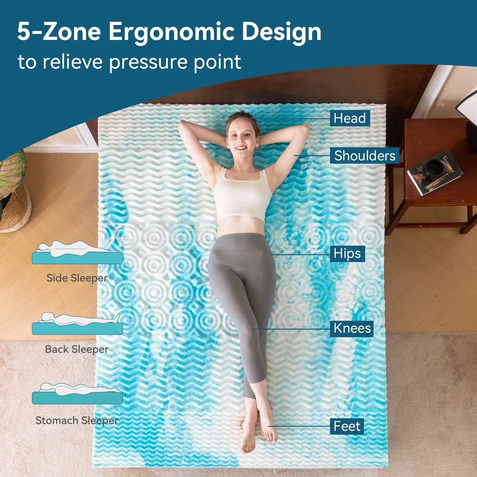 Zoned Design Memory Foam Mattress Topper